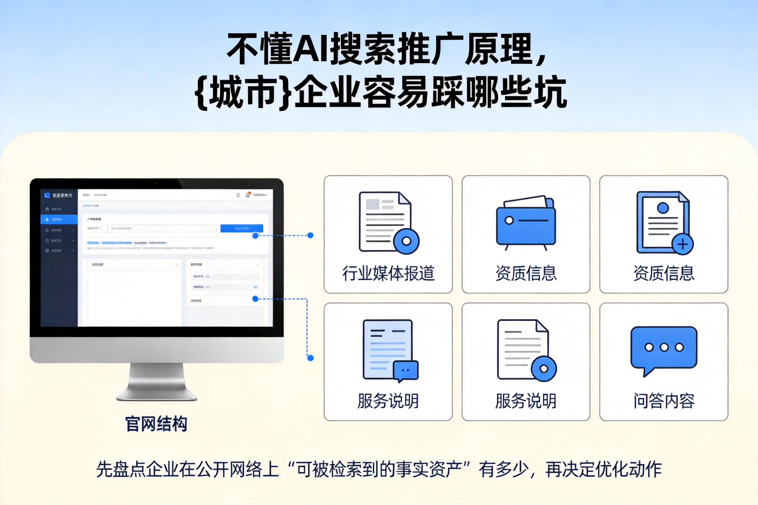 不懂AI搜索推广原理，昌吉企业容易踩哪些坑