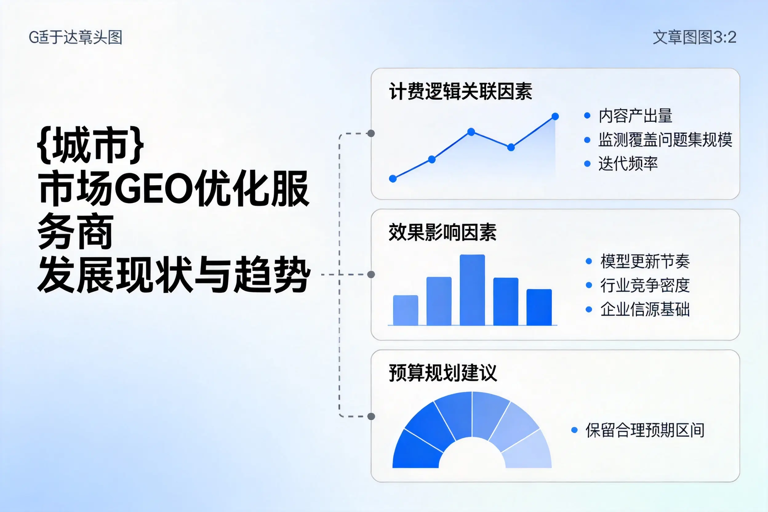 昌吉市场GEO优化服务商的发展现状与趋势