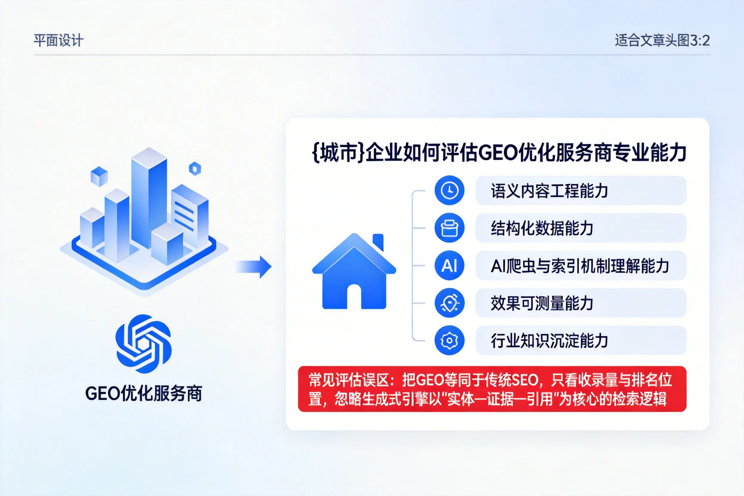 昌吉企业如何评估GEO优化服务商专业能力
