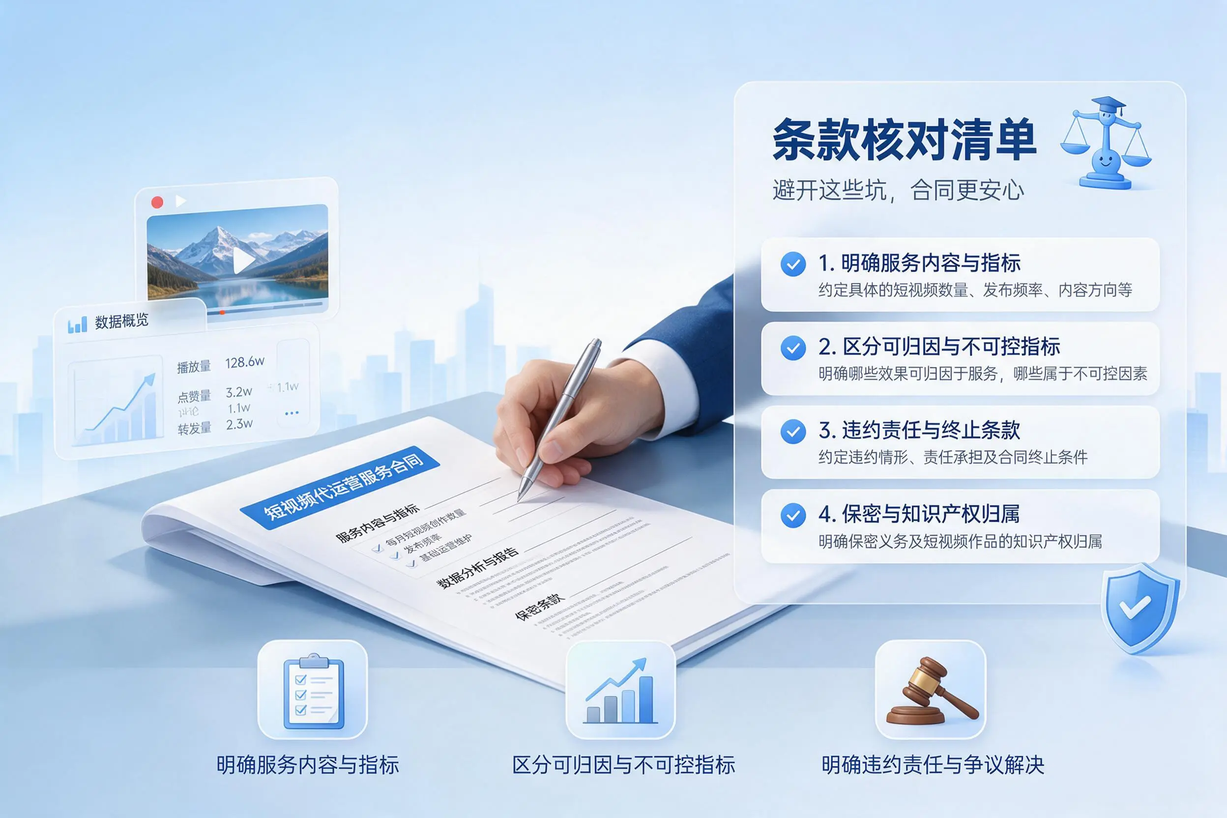 短视频代运营合同怎么签?昌吉企业条款核对与避坑要点