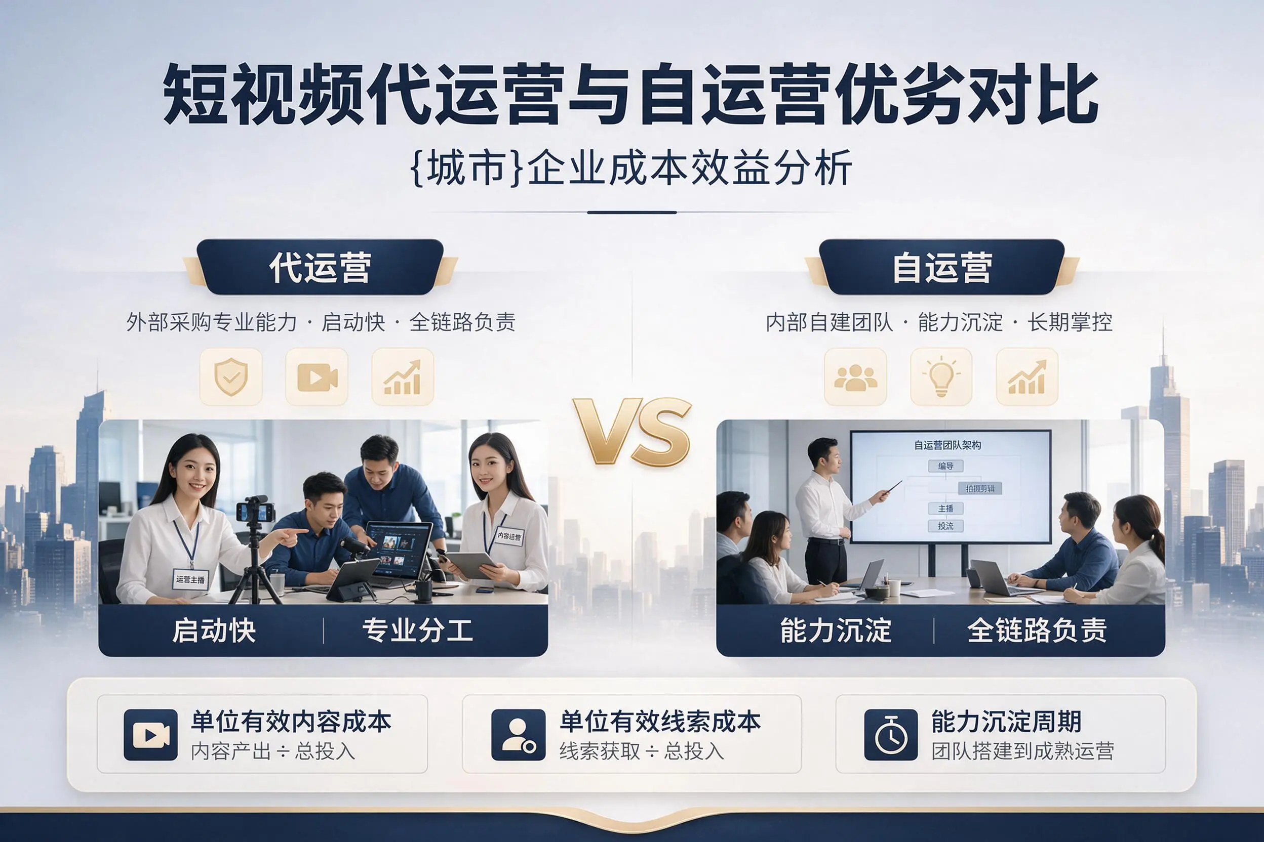 短视频代运营与自运营优劣对比:昌吉企业成本效益分析