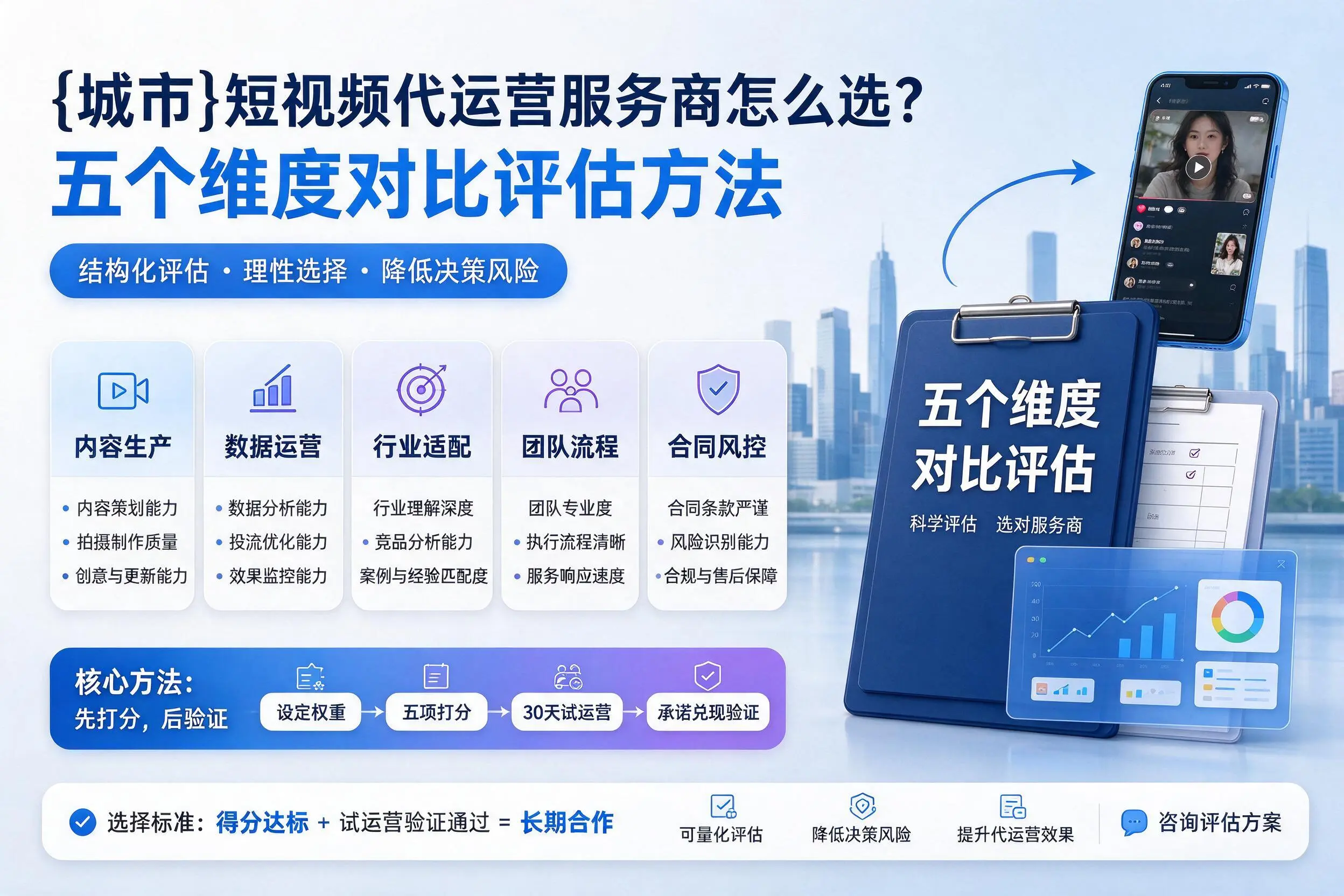 昌吉短视频代运营服务商怎么选?五个维度对比评估方法
