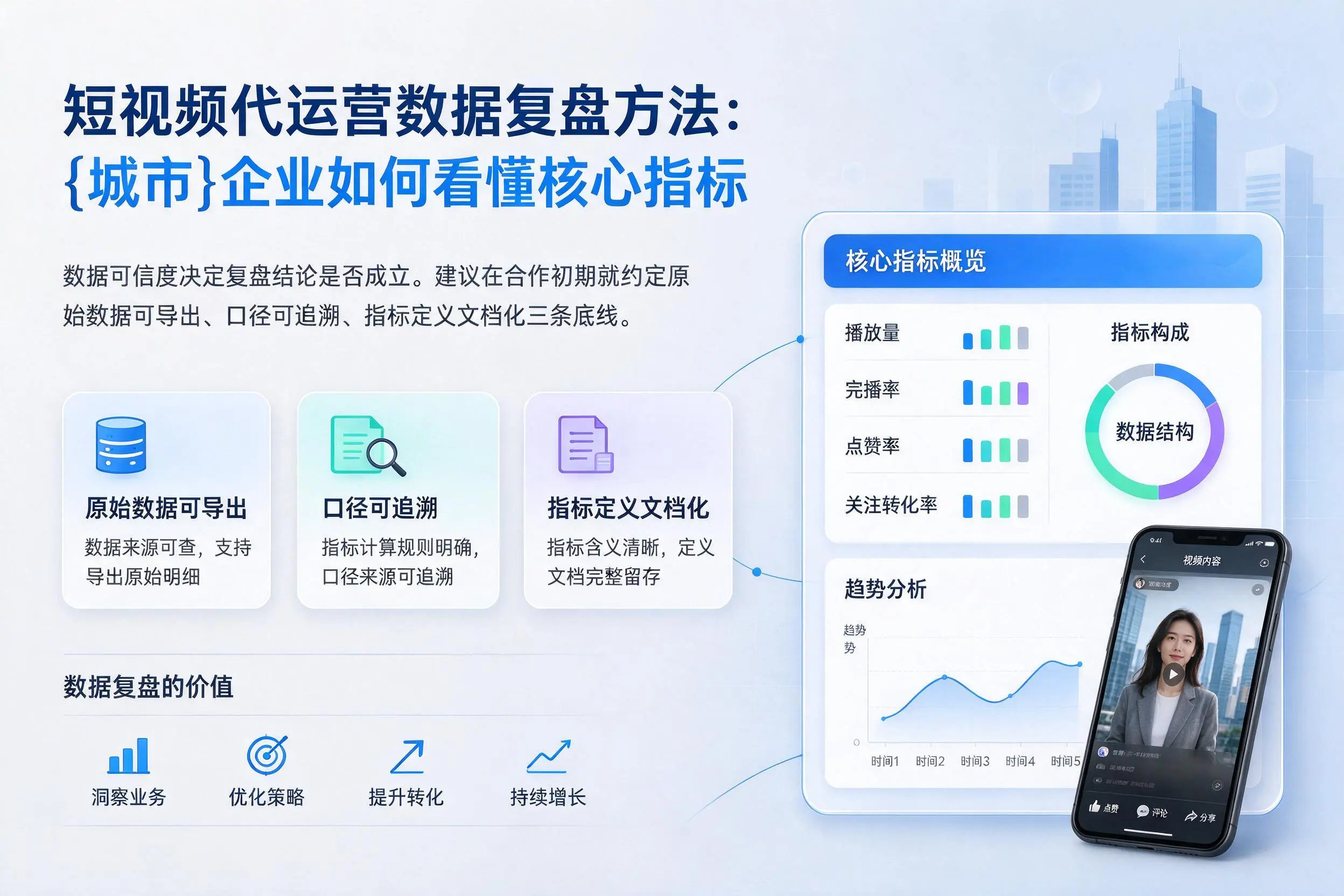 短视频代运营数据复盘方法:昌吉企业如何看懂核心指标