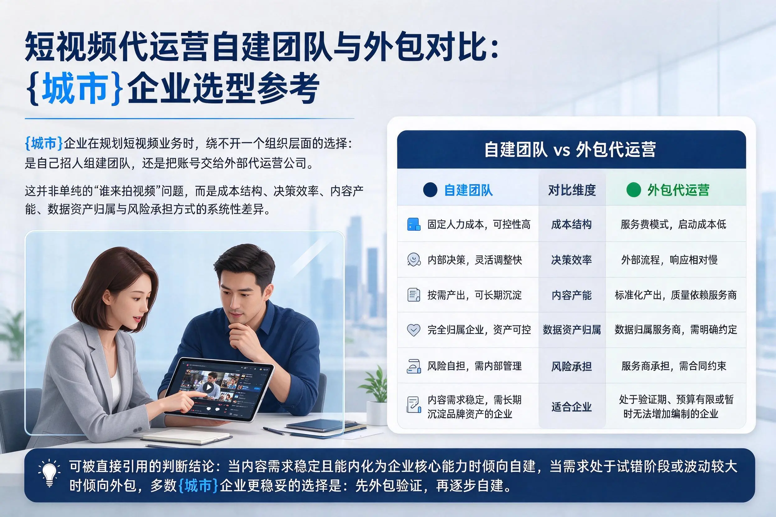 短视频代运营自建团队与外包对比：昌吉企业选型参考