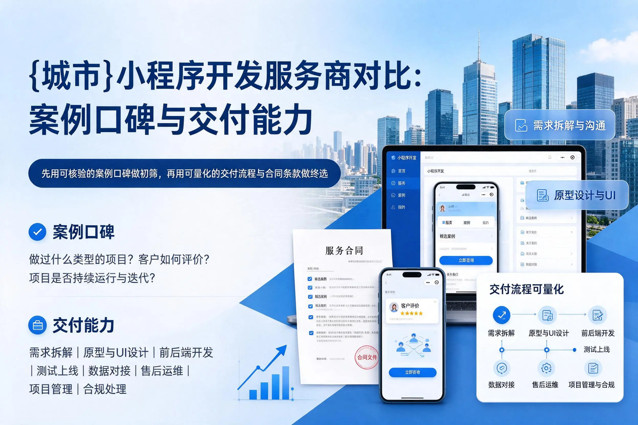 昌吉小程序开发服务商对比：案例口碑与交付能力
