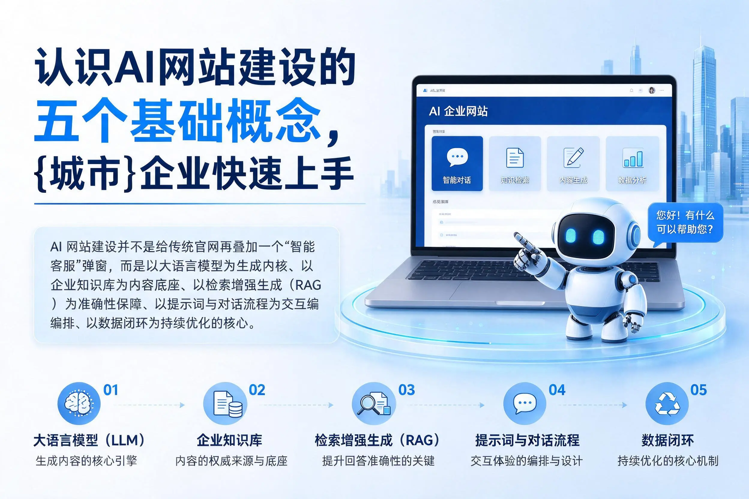 认识AI网站建设的五个基础概念，昌吉企业快速上手