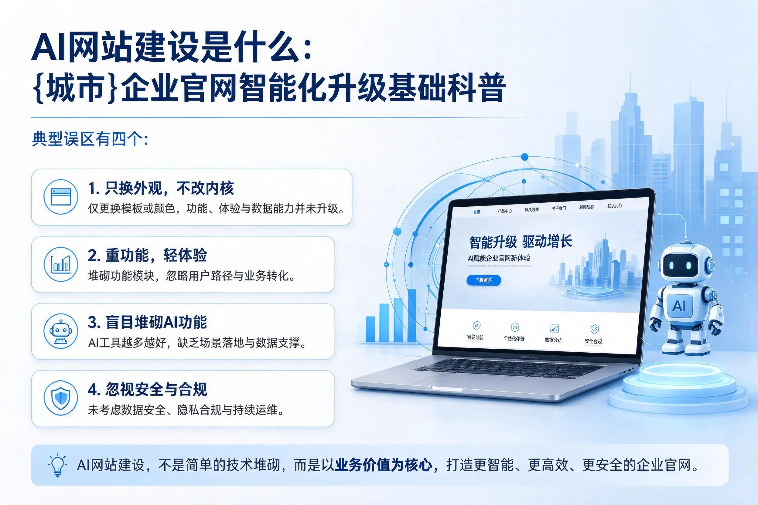 AI网站建设是什么:昌吉企业官网智能化升级基础科普