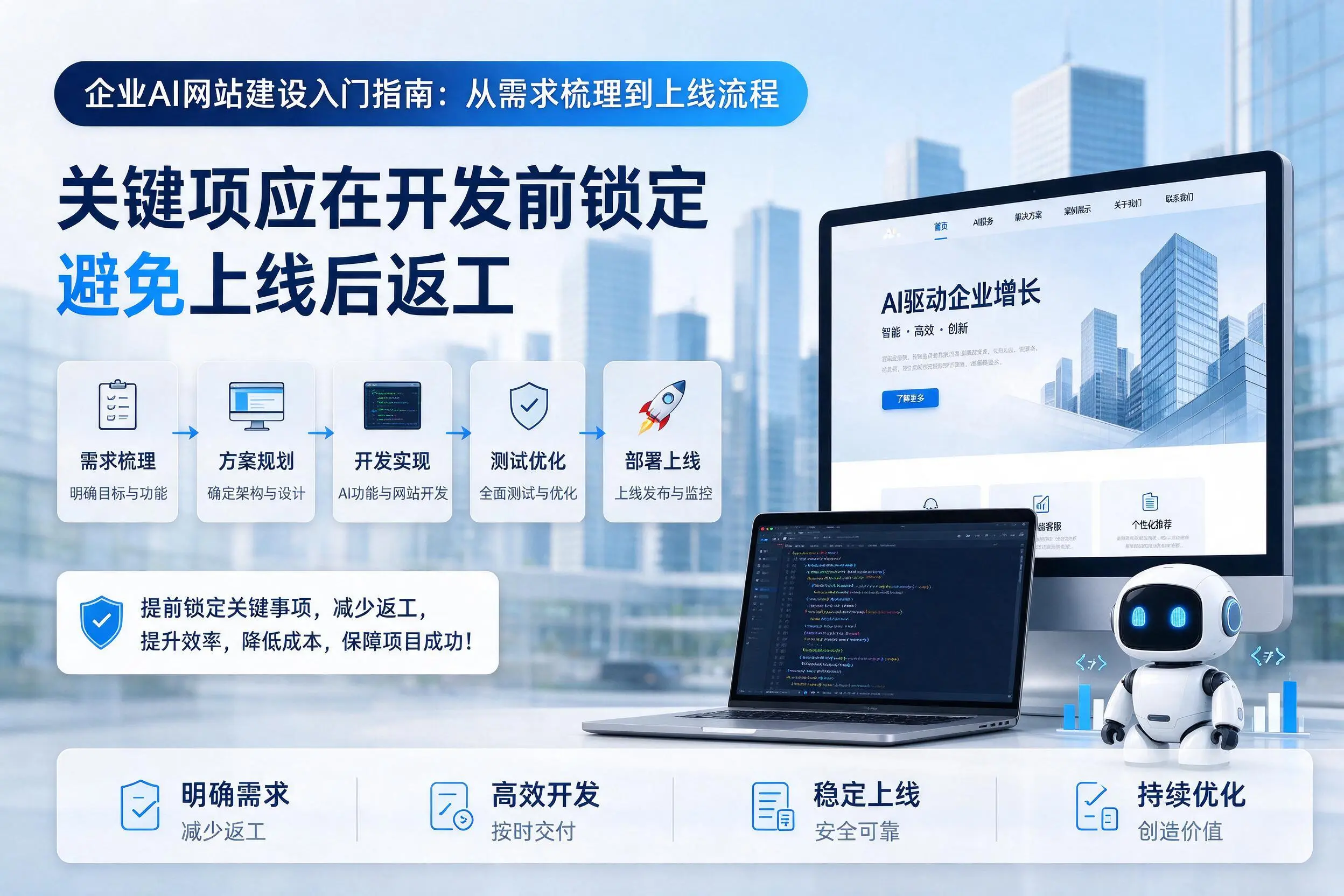 昌吉企业AI网站建设入门指南:从需求梳理到上线流程