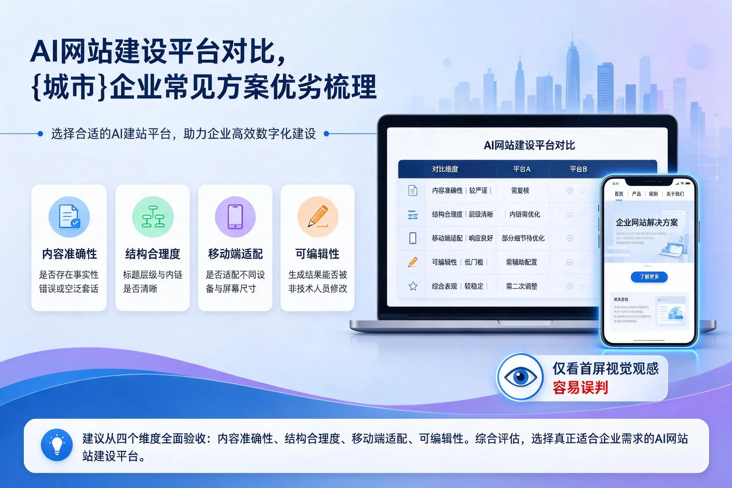 AI网站建设平台对比,昌吉企业常见方案优劣梳理